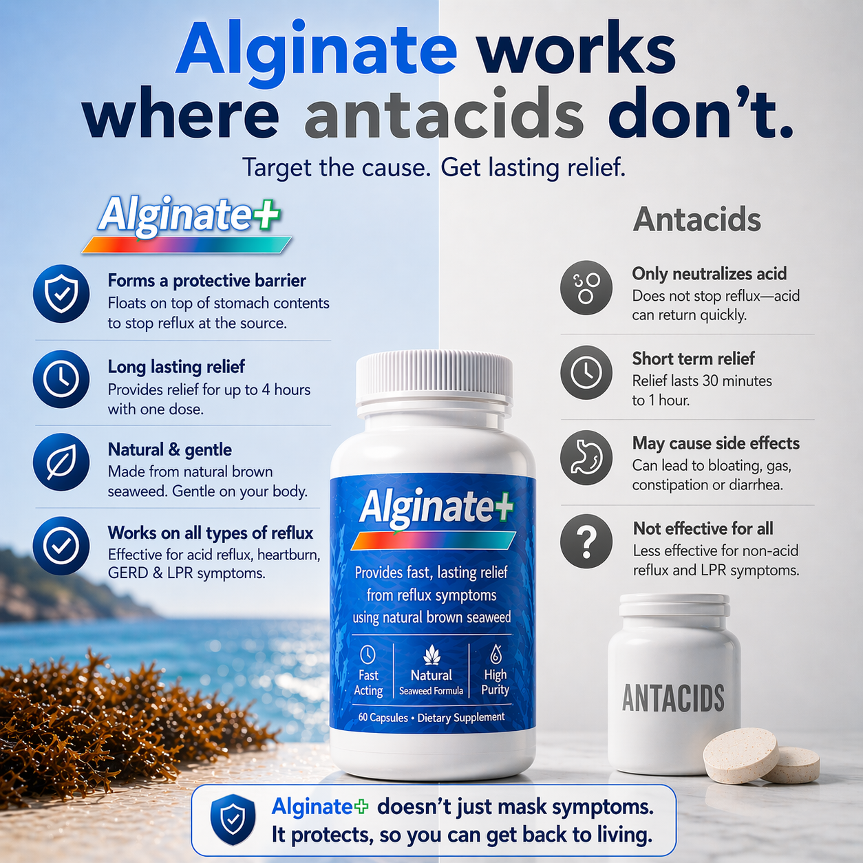 Alginate+ Capsules